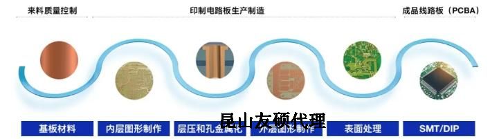 平顶山蔡司平顶山扫描电镜