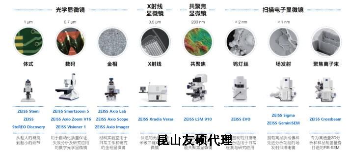 平顶山蔡司平顶山扫描电镜